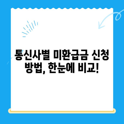 통신비 미환급금, 내 돈 돌려받자! | 조회부터 환급까지 완벽 가이드