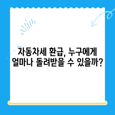 2024년 자동차 미환급금 채권, 내 돈 찾는 방법| 확인 및 수령 절차 완벽 가이드 | 자동차세, 환급, 팁