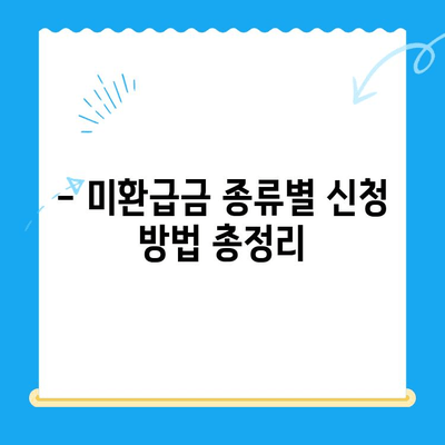 통신사 미환급금, 놓치지 말고 꼭 받으세요! | 확인 방법, 신청 절차, 환급금 종류, 주의 사항