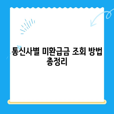 3분 만에 끝내는 통신사 미환급금 조회 방법 | 통신사, 미환급금, 조회, 가이드