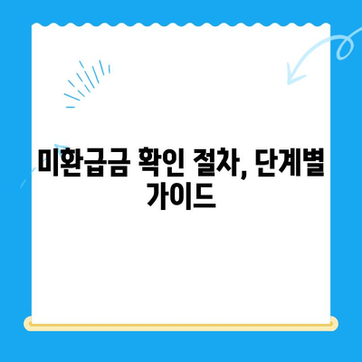 자동차 채권 미환급금, 내 돈 찾는 방법 | 조회, 확인, 환급 절차 완벽 가이드