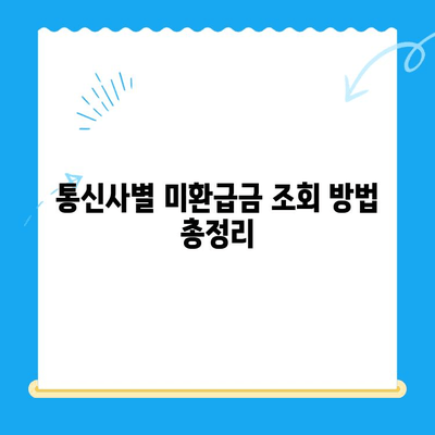 통신요금 미환급금 찾아내고 신청하는 완벽 가이드 | 휴대폰, 인터넷, 통신비, 환급, 신청 방법