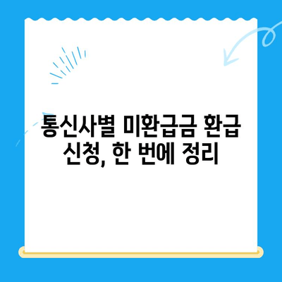 통신사 미환급금, 내 돈 돌려받자! | 환급 방법 총정리 & 확인 방법