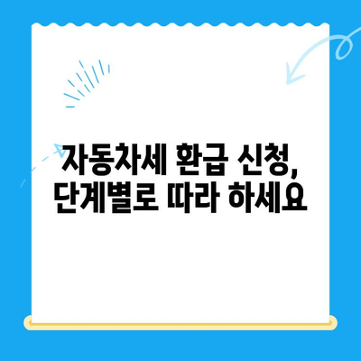 자동차 명의변경 지연으로 등록세/특세 미환급 받는 방법| 상세 가이드 | 자동차세, 환급, 명의변경, 절차