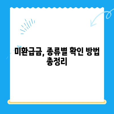 놓치고 있던 내 돈 찾기| 미환급금 찾기 서비스 완벽 가이드 | 미환급금, 숨겨진 돈, 찾는 방법