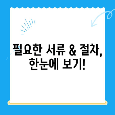 경정청구 미환급금 찾기 & 법인세 환급 돕기|  절차, 서류, 성공 전략 | 세금 환급, 법인세, 절세, 경정청구