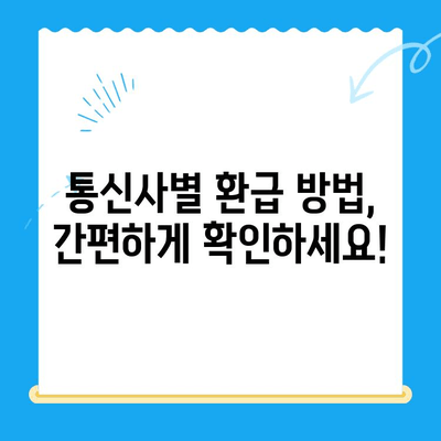 통신비 미환급금, 내 돈 돌려받자! 상세 조회 및 환급 가이드 | 통신사별 환급 방법, 미환급금 확인 팁