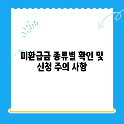 정부24 미환급금 통합 신청, 한번에 끝내기 | 미환급금 조회, 신청 방법, 주의 사항