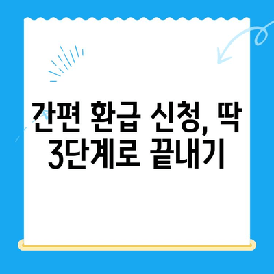 통신비 미환급금 조회 & 환급 받는 방법| 내 돈 돌려받는 완벽 가이드 | 통신사, 환급금 신청, 절차, 꿀팁