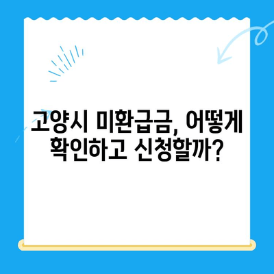 고양특례시, 지방세 미환급금 직권 지급 추진 | 환급 대상 확인 및 신청 방법