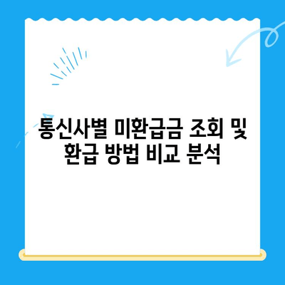 통신비 미환급금 찾아서 돌려받자! | 조회 방법, 환급 절차, 주의 사항