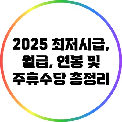 2025 최저시급, 월급, 연봉 및 주휴수당 총정리
