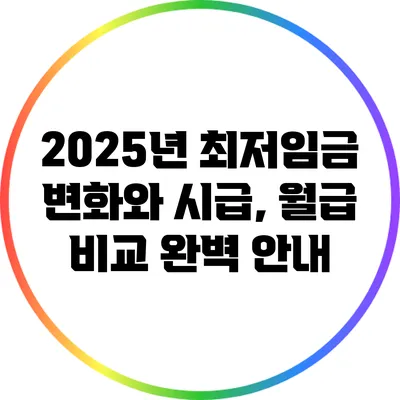 2025년 최저임금 변화와 시급, 월급 비교 완벽 안내