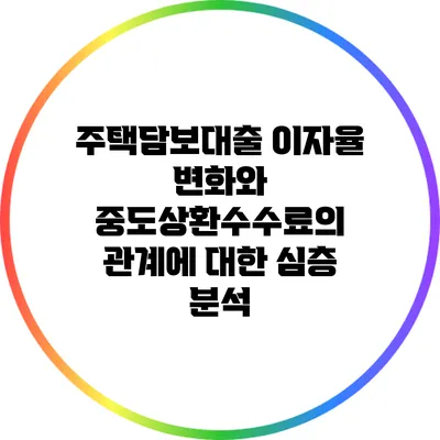 주택담보대출 이자율 변화와 중도상환수수료의 관계에 대한 심층 분석